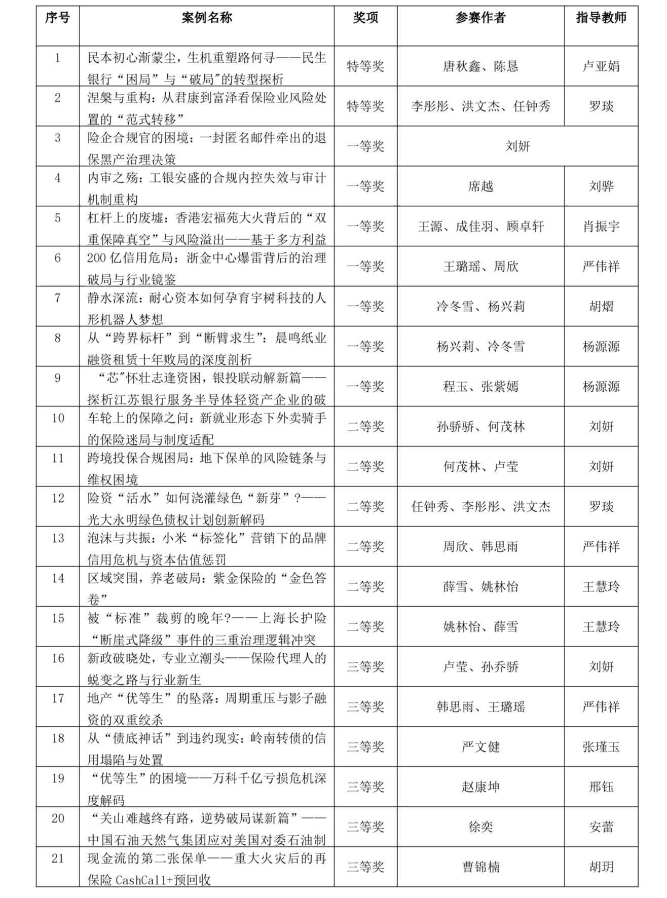 白菜论坛