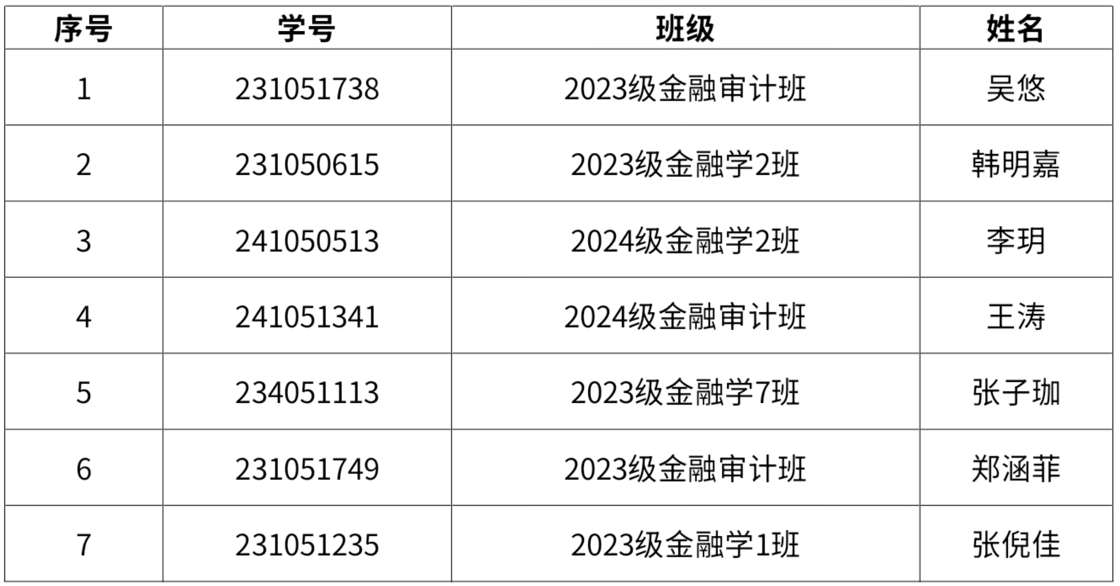 白菜论坛