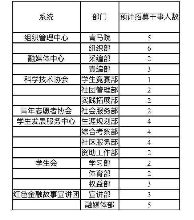 白菜论坛