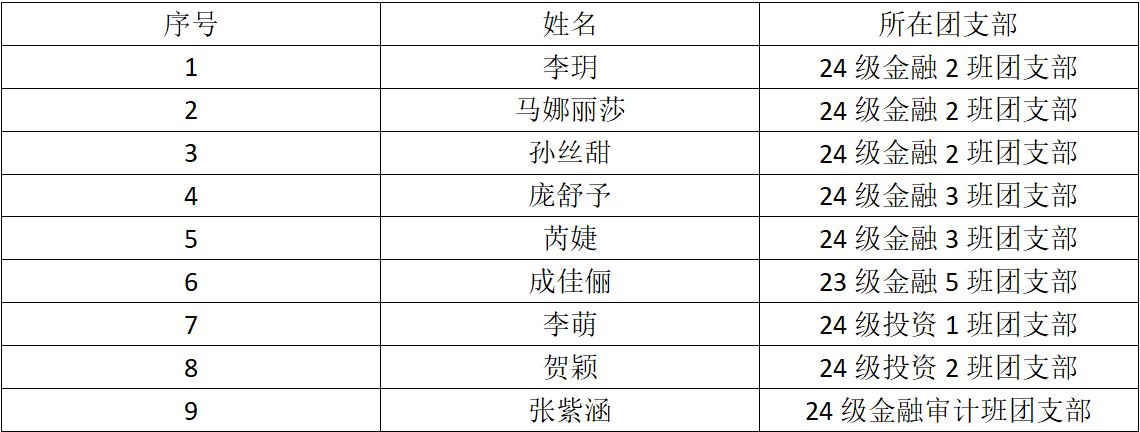 白菜论坛
